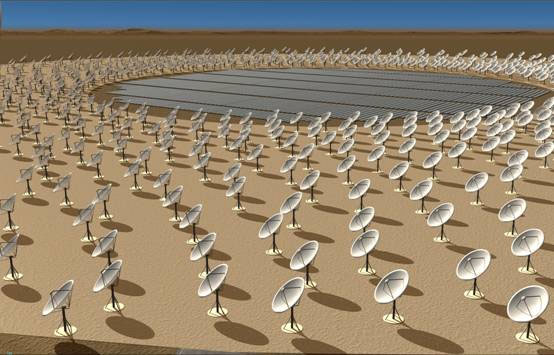 2. Square Kilometre Array