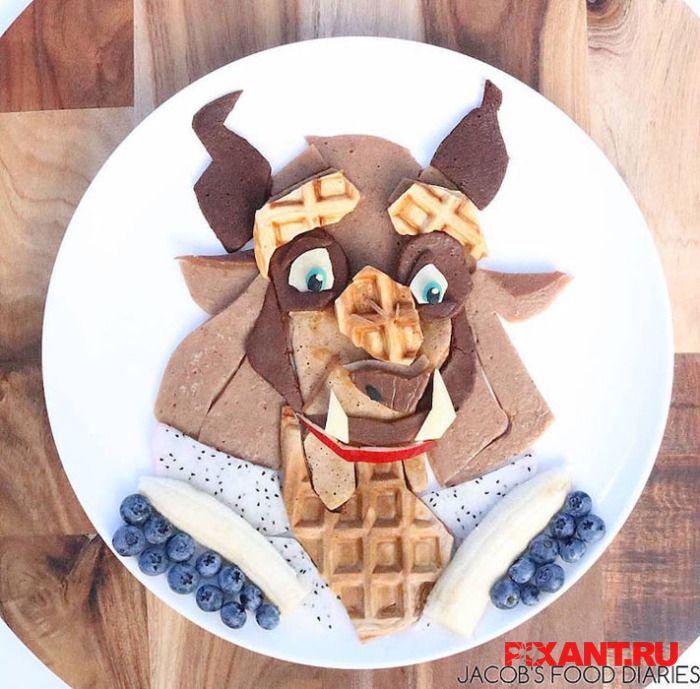 Фото Герои мультфильмов на завтрак (20 фото) из раздела  /